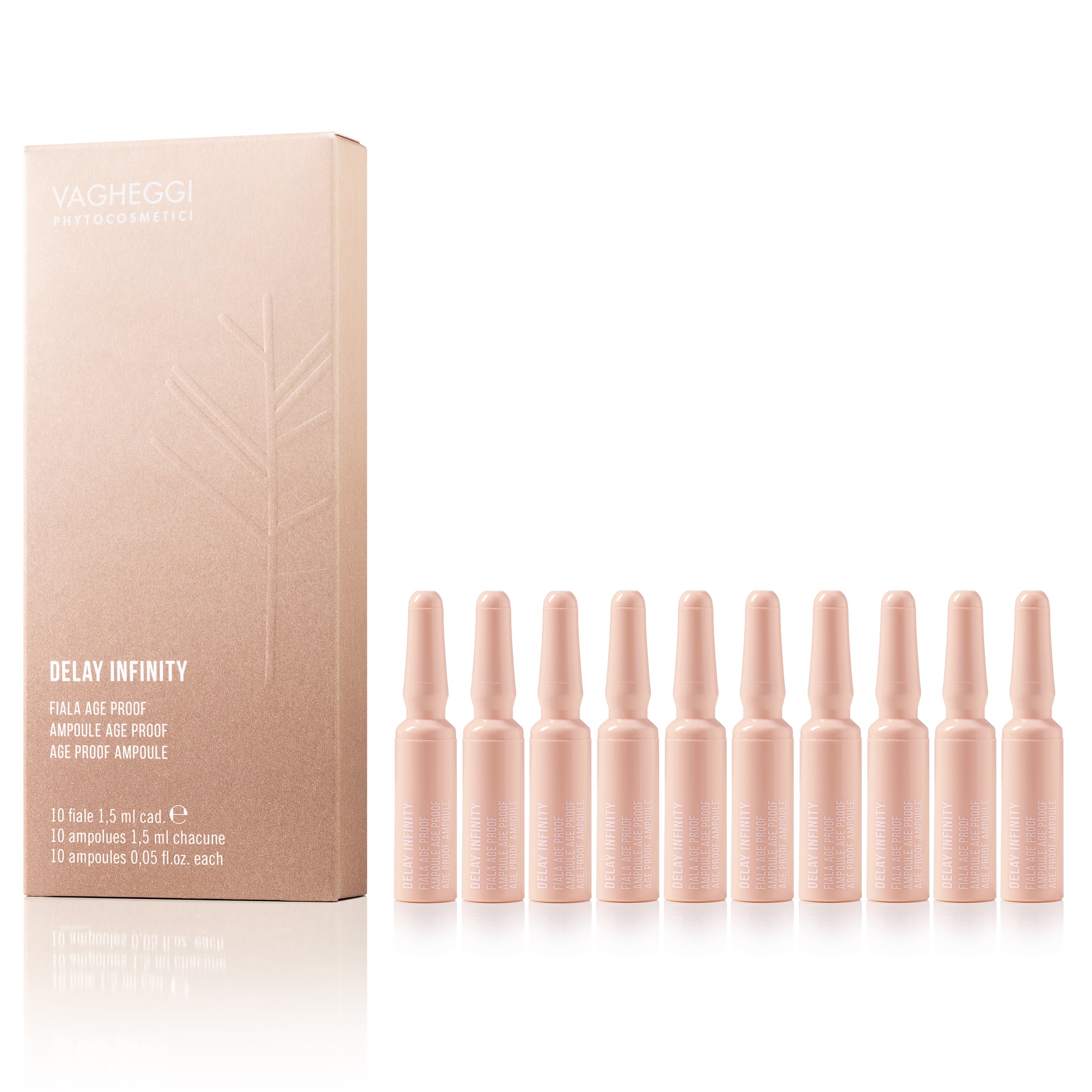 Delay Infinity Fiala Age Proof